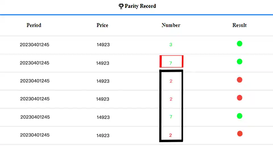 colour prediction game tricks & hacks