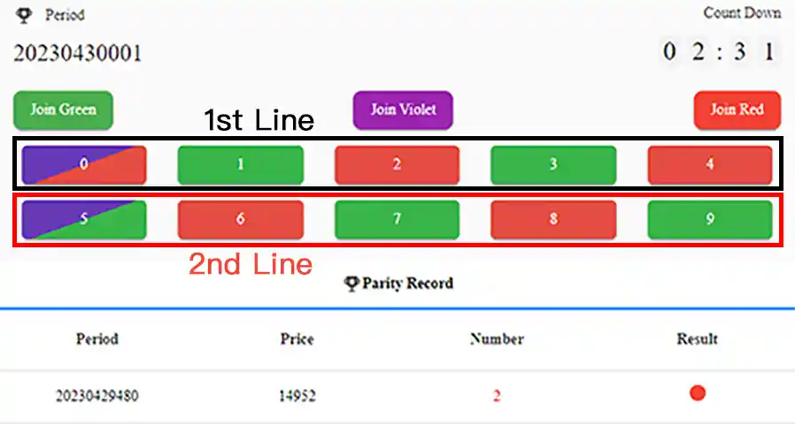 colour prediction game tricks & hacks