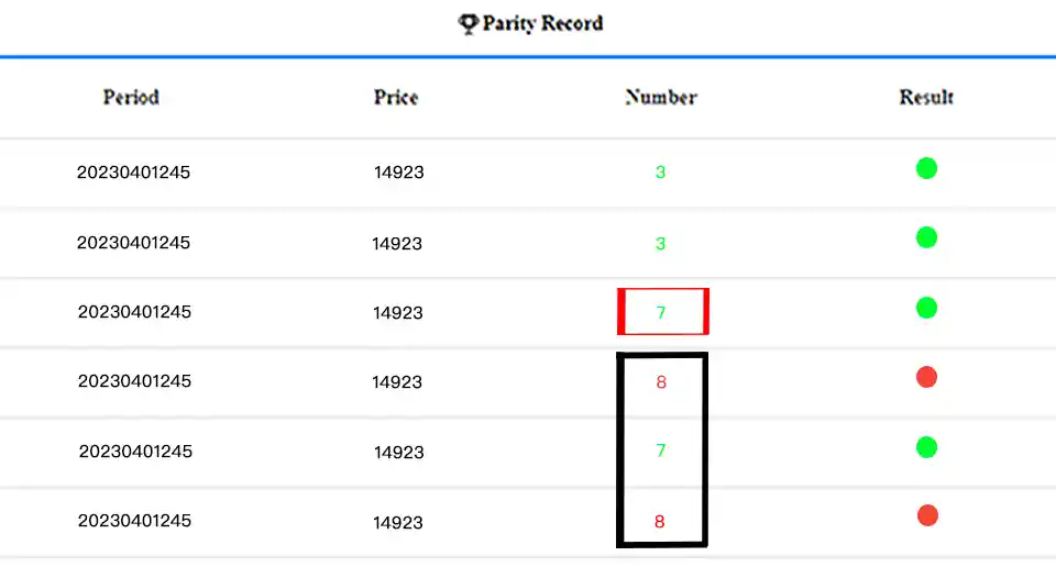 colour prediction game tricks & hacks