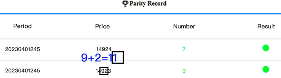 colour prediction hack